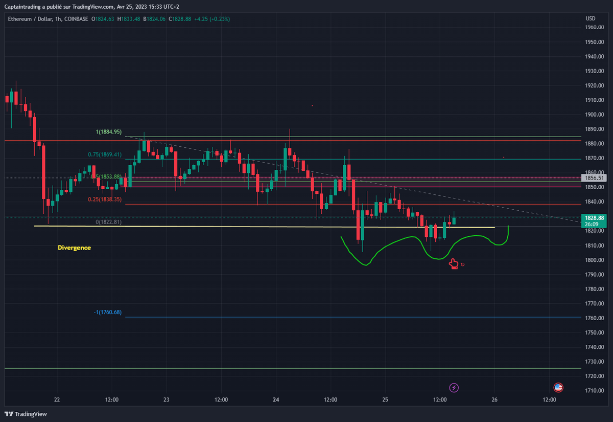 Captain Trading™ tweet media