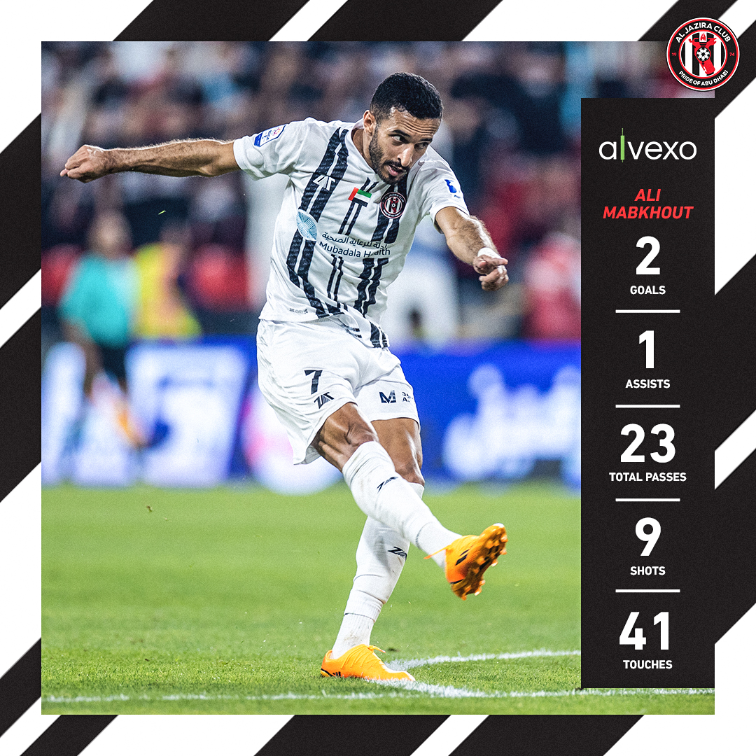 Al Jazira Club (@aljazirafc_en) on Twitter photo It's just what he does ๐คฉ
Another elite performance from Ali Mabkhout yesterday ๐
#ADNOCProLeague #AJC ๐ค <a href="/Alvexo_Trade/">Alvexo Trade</a> It's just what he does ๐คฉ
Another elite performance from Ali Mabkhout yesterday ๐
#ADNOCProLeague #AJC ๐ค <a href="/Alvexo_Trade/">Alvexo Trade</a>