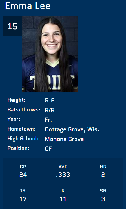 MGHS_Softball's tweet photo. ALUMNI UPDATE:  Congrats to @emmaleesoftball in a doubleheader sweep this weekend for @TrineSoftball.  Emma went 2-3 on Sunday including a 3-run HR and 5 RBI.  Emma is currently batting .333 in 24 games played with 2 HR and 17 RBI.  Trine is currently 26-4.  #ubuntu #mgsoftball https://t.co/0hsbsW4aV4
