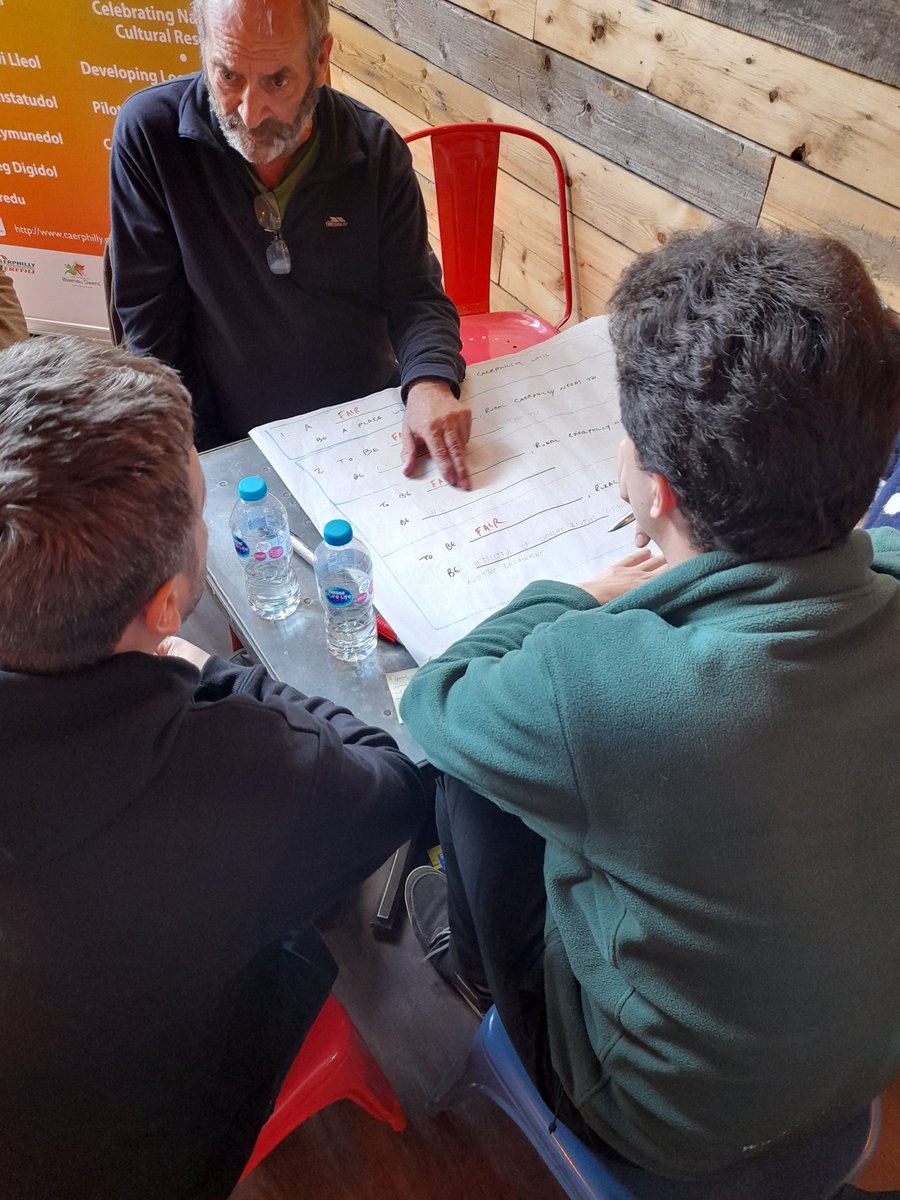martin_downes's tweet photo. Teams unpacking what a community focused, fair and sustainable future will look like for rural Caerphilly #VisioningDay @Cwmpas_Coop @cwmamynydd @CaerphillyCBC @socialbizwales @futuregencymru @derekwalker_ https://t.co/I4ACFg82fl