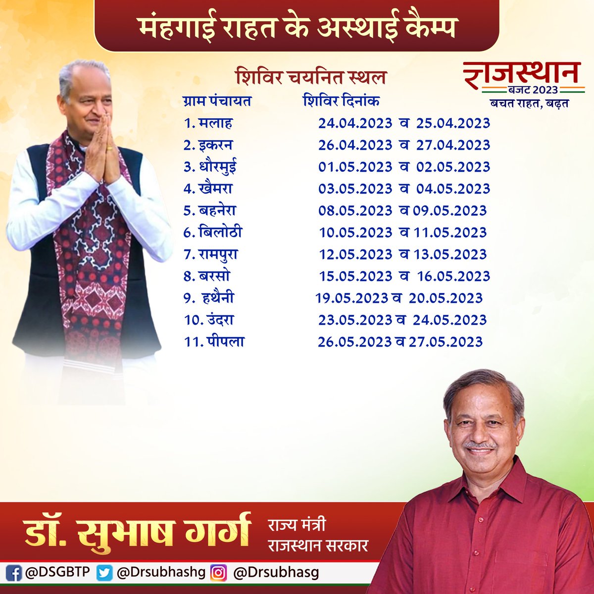 Dr. Subhash Garg tweet media