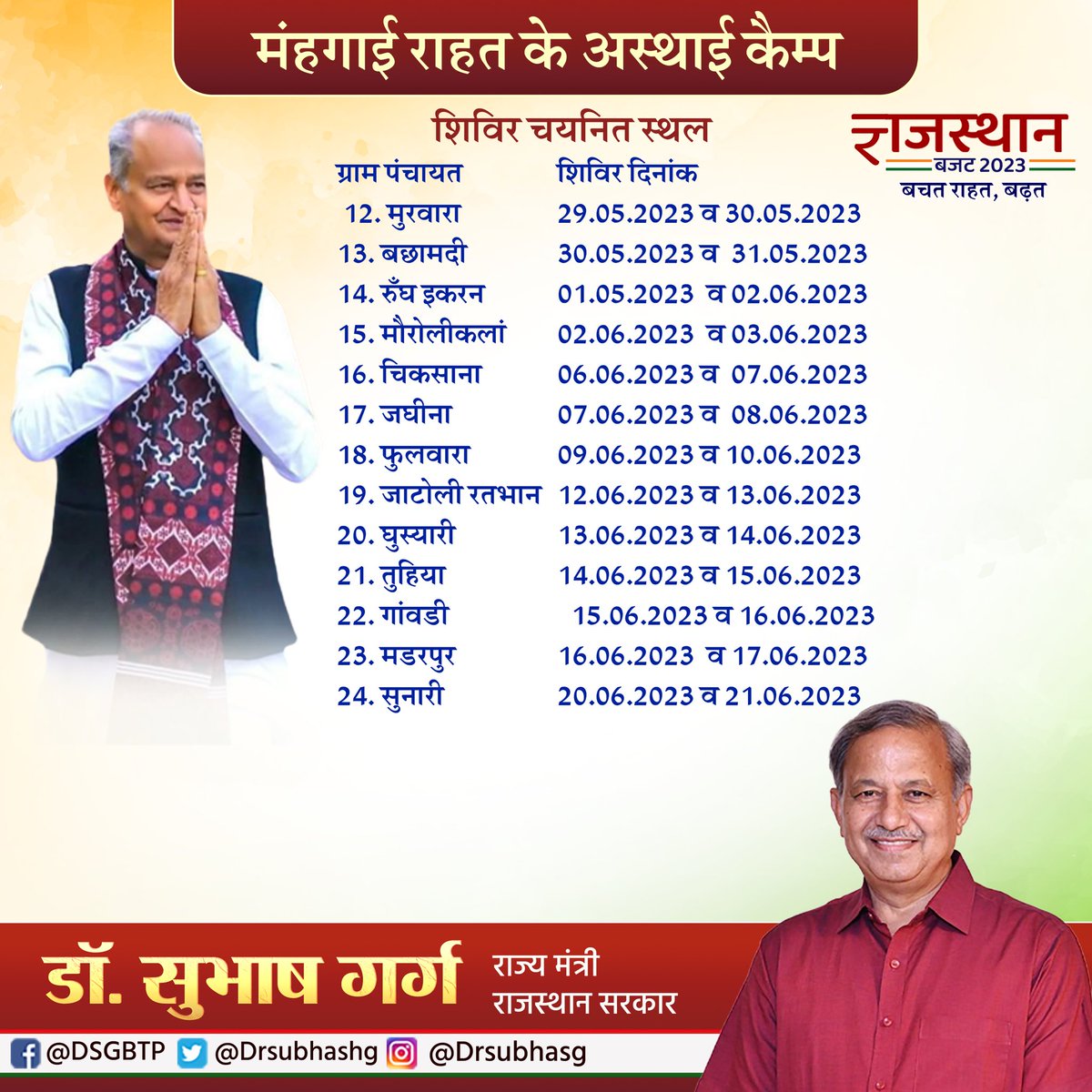 Dr. Subhash Garg tweet media