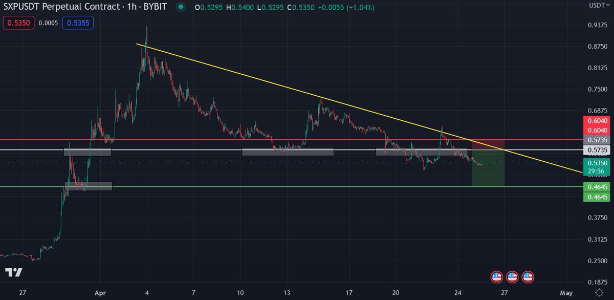 KingCrrypto tweet media