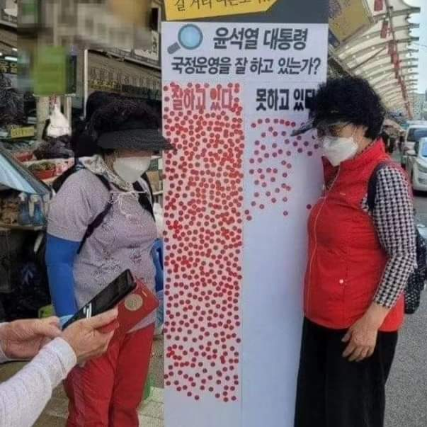 윤석열 지지율이 30%대 라고? 
문정권에서 40% 지지율을 조작해 주며 꿀빨던 여론 조작기관들을 모조리 수사하라!