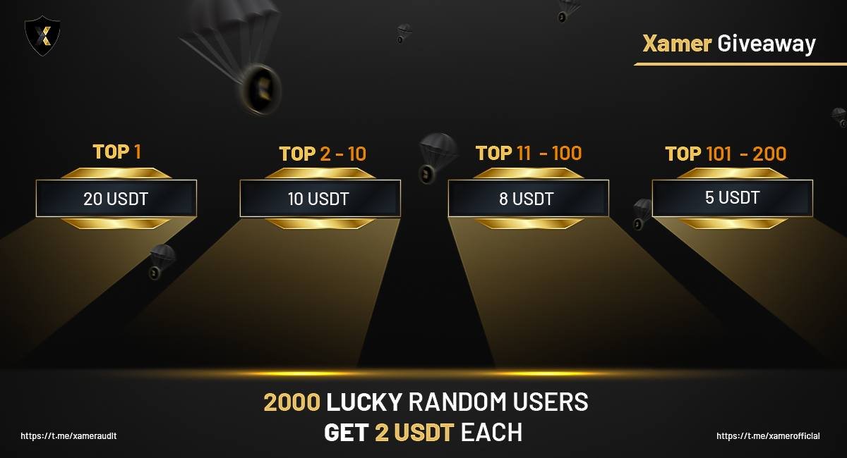 New #airdrop: Xamer (Random 2000)
Reward: 2 USDT
News: Audit
Distribution time: May 31th

🔗Airdrop Link: t.me/XamerAirdropBo…