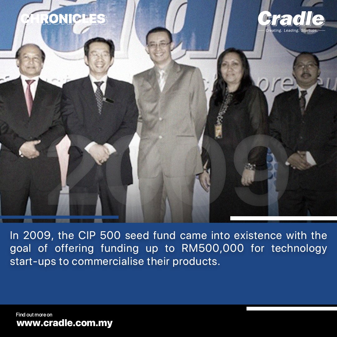 cradlefund's tweet photo. 2009 saw new opportunities for startups to commercialise their products with a great sum of funding! We’re happy to have had that step with the startups.
#CradleChronicles
#CradleTurns20
#CradleFund
#CreatingLeadingStartups https://t.co/f0vxqs1sTw