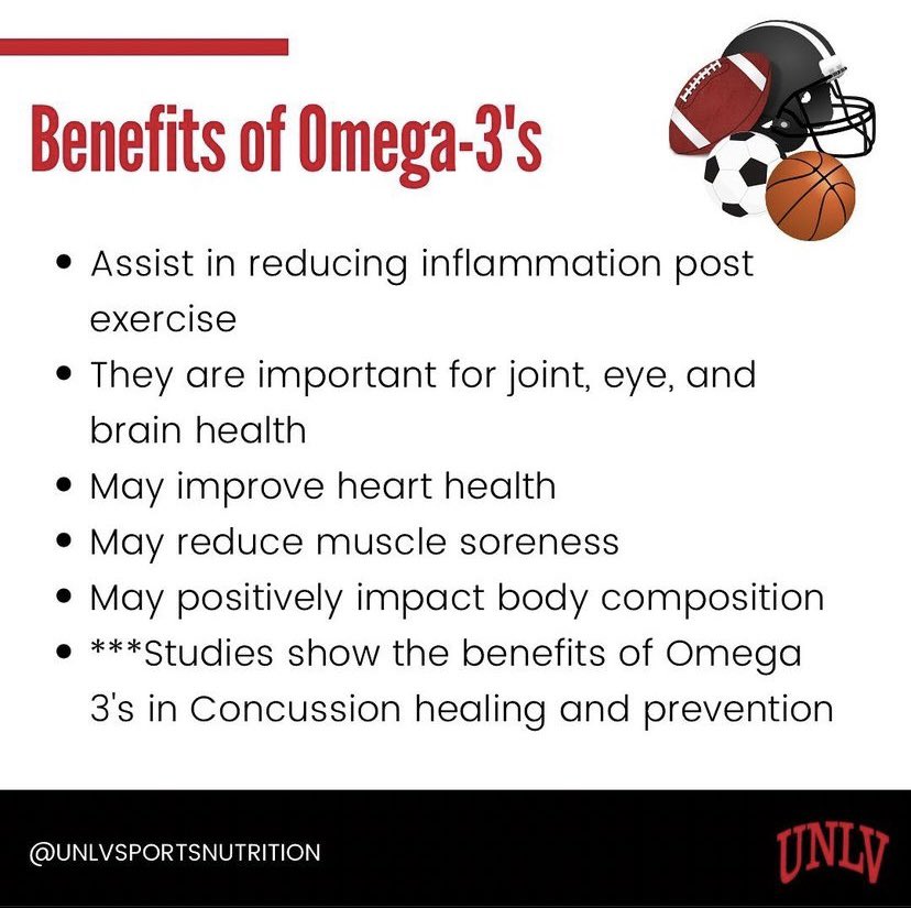 fueling_rebels's tweet photo. NUTRIENT HIGHLIGHT‼️ 
Omega 3 Fatty Acids‼️ 
Omega 3’s are ESSENTIAL fatty acids meaning we MUST get them from our diet. https://t.co/StoL8pWNM8