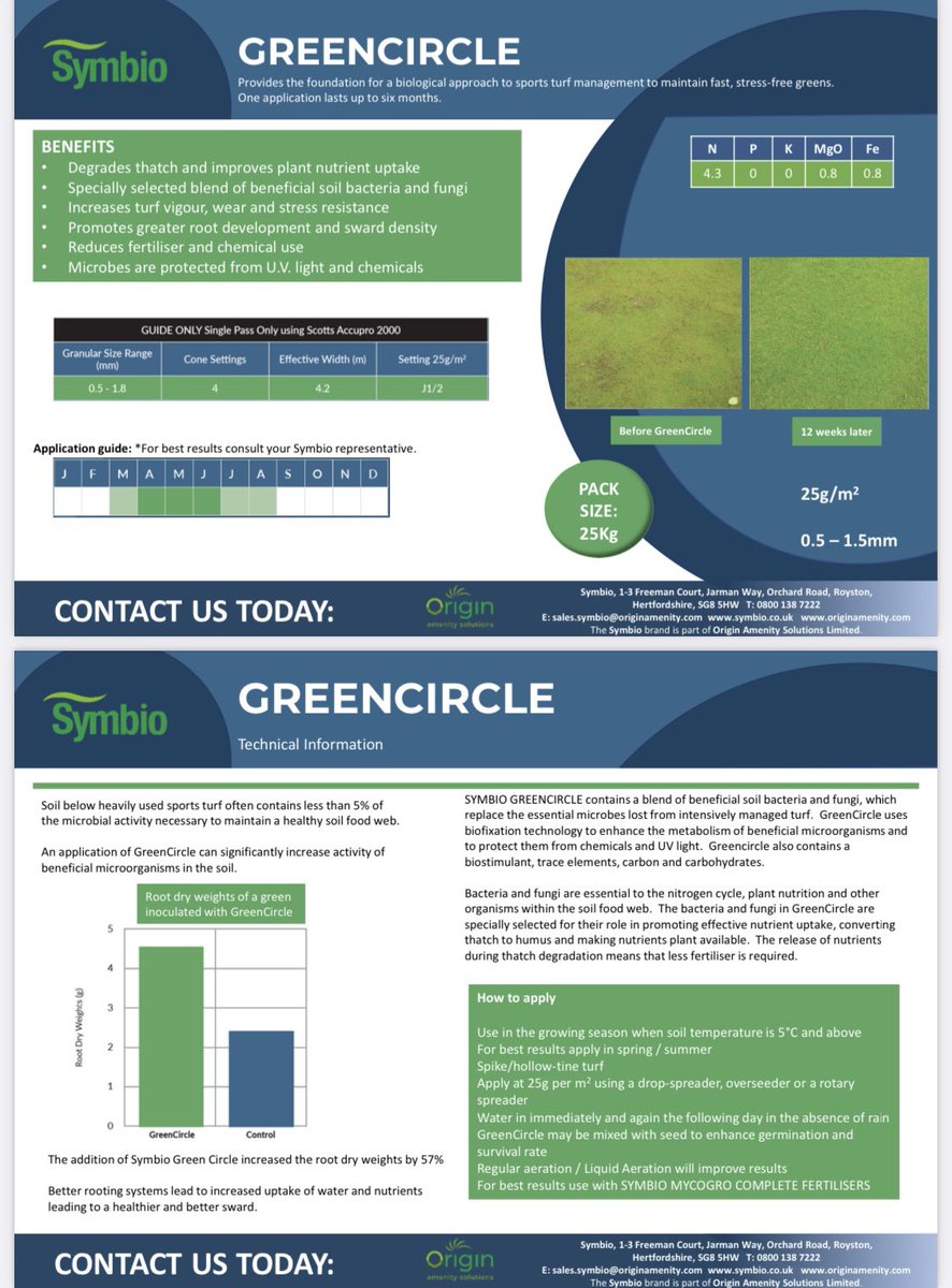 GaryMcK_83's tweet photo. Help to degrade excessive thatch this season with @SymbioUK Thatch Eater &amp; Green Circle. Convert thatch to humus and aid nutrient uptake and retention + increase water infiltration to provide firmer surfaces that are less prone to dry patch issues 👍🏻 @OriginAmenity https://t.co/3c0LcOMIgn