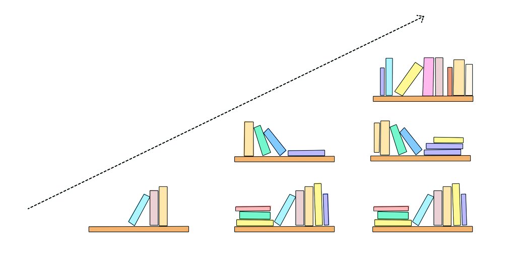 the-more-you-read-the-more-books-you-want-to-read-here-are-7-life