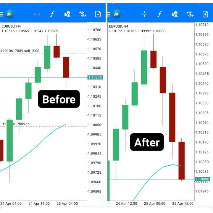 Upnormaltrading's tweet photo. Before & After Done
-----------------------
Reservasi & pendaftaran FOREX GOD, Pelatihan Private 1ON1 Expert Forex 5 pair, Private Coaching Gold & Coaching Clinic Singapura by WA 085780108086 or klik Link on Bio
#forexpemula #TraderIndonesia #traderjakarta #forextrader #forex https://t.co/Tynm4OHnBS