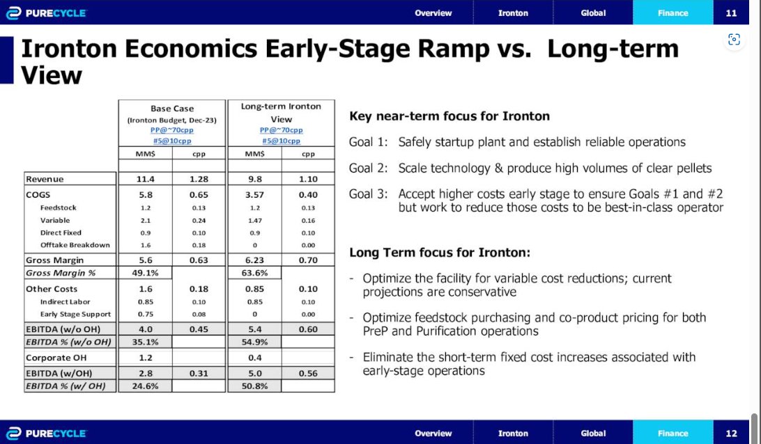 I ❤ Earnings Season tweet media