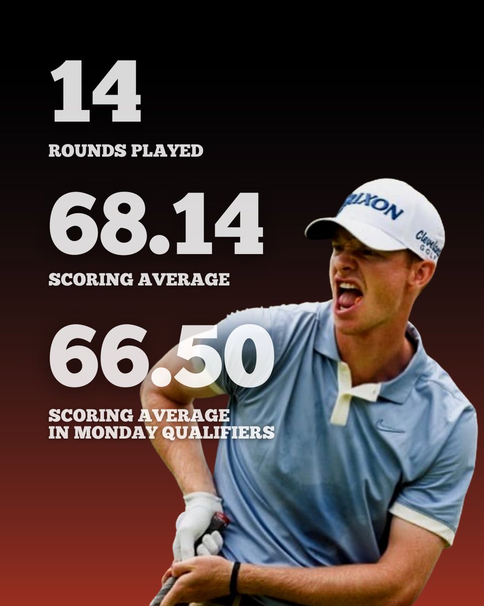 UntilGolf's tweet photo. Can anyone connect us with a tournament director who is looking to give a sponsor’s exemption to a worthy player?

Here’s a spreadsheet of Keenan’s year-to-date stats and results: https://t.co/B4bXhGaEWX

Likes and retweets much appreciated 🙏🏼 https://t.co/X1AR83FILq