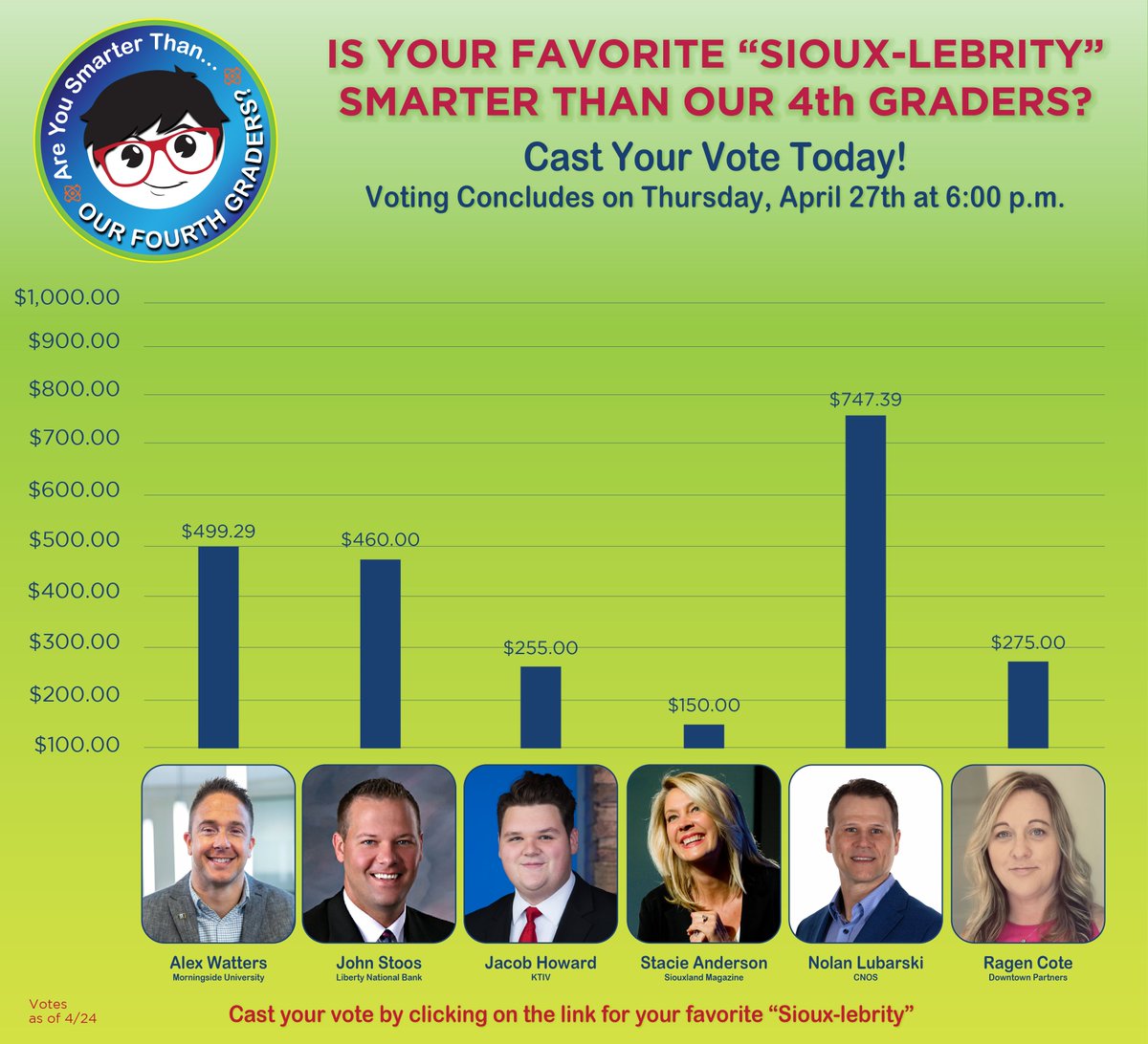 Sioux City Community School District tweet media