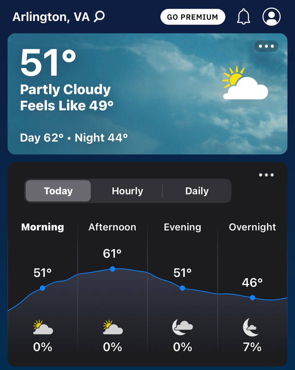 ChesterBedell2's tweet photo. It’s not too hot, and not too cold, all you need is a light jacket https://t.co/ihiRA93T0M