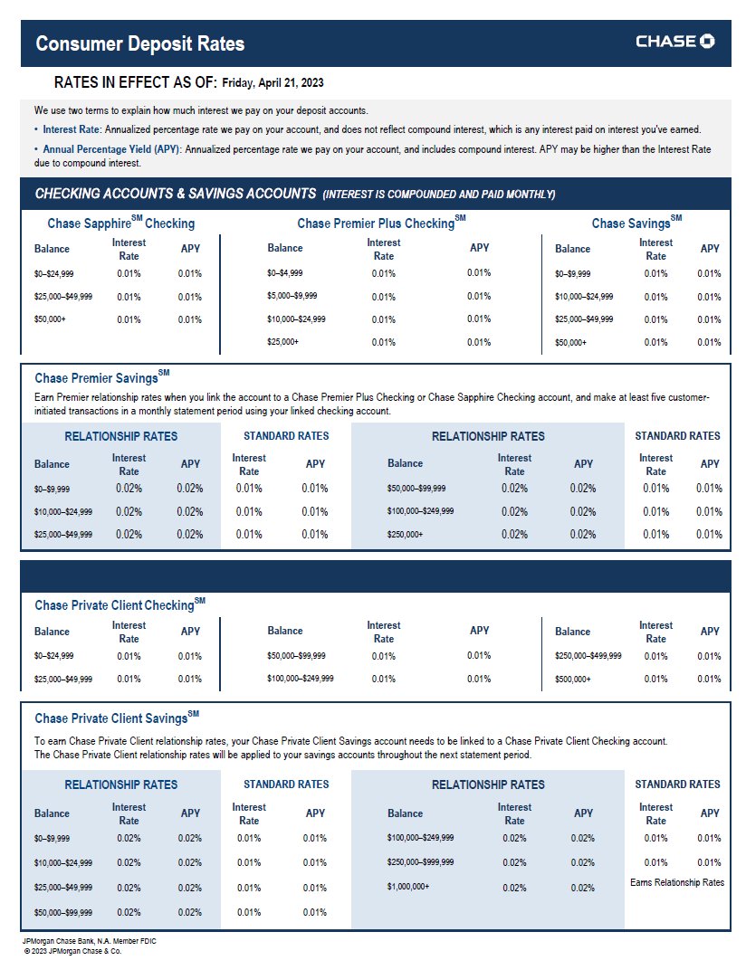 zerohedge tweet media