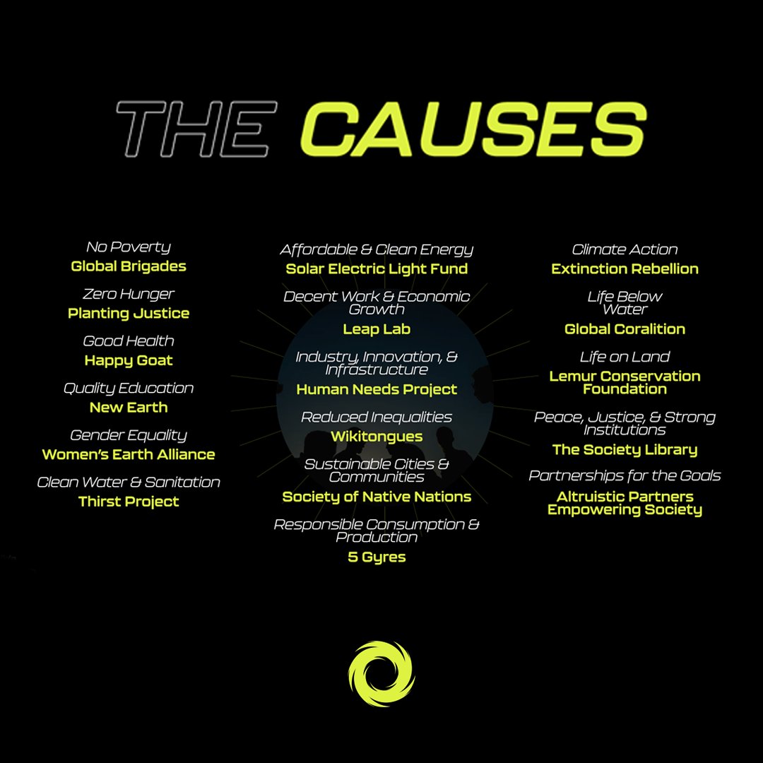 Gyrenauts's tweet photo. The Gyrenauts project is revolutionizing charitable giving in web3 by directing automatic funding streams to 17 different groups, each championing one of the United Nations Sustainable Development Goals.

Like + RT + comment your favorite outdoor activity to win a WL! 🌎 https://t.co/6aqGITNSlV
