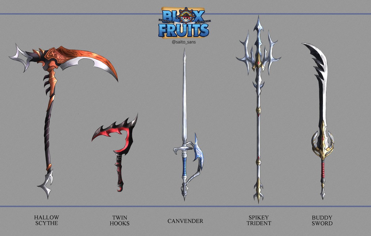 These Swords Will Get Reworked In The NEXT Blox Fruits UPDATE!!! 