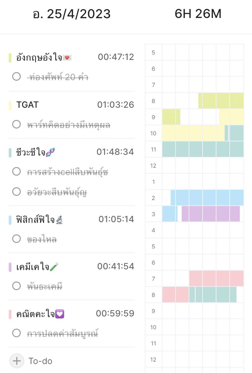 imboborr's tweet photo. ̇ ⁎ ☁️꒰ 25/4/66 💒 ˎˊ˗
แพลนวันนี้ไม่ล่มแล้วค้าบ วันนี้ได้จับวิทย์ทุกตัวเลยโอเคขึ้นมาหน่อย+นั่งเรียนคณิตพี่ปั้นตอน1ทุ่ม-2ทุ่มสักนิดๆหน่อยๆ เดี๋ยวพรุ่งนี้เช้าจะนั่งสรุปชีวะต่ออีกนิส🤏🏻 วันนี้พอแค่นี้ก่อนน้า ขอตัวโดดลงเตียงนอนคั้บบ><🛌⭐️ #dek67 #bbstudygram #วันนี้dek67ทําอะไร https://t.co/147T5nzZkY