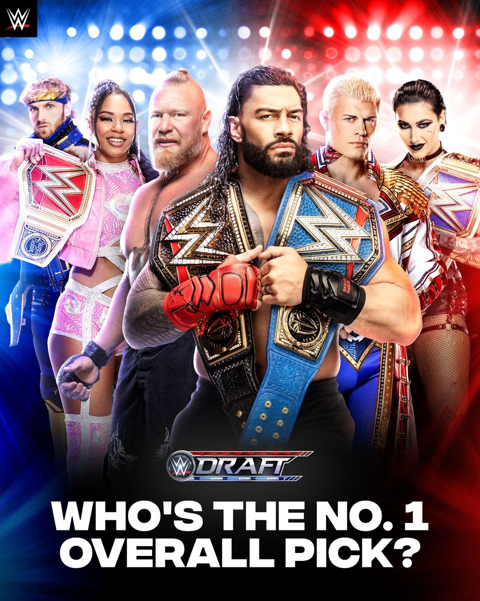 WWE's tweet image. Which WWE Superstar will be THE number one overall pick in the 2023 #WWEDraft starting this Friday on #SmackDown?