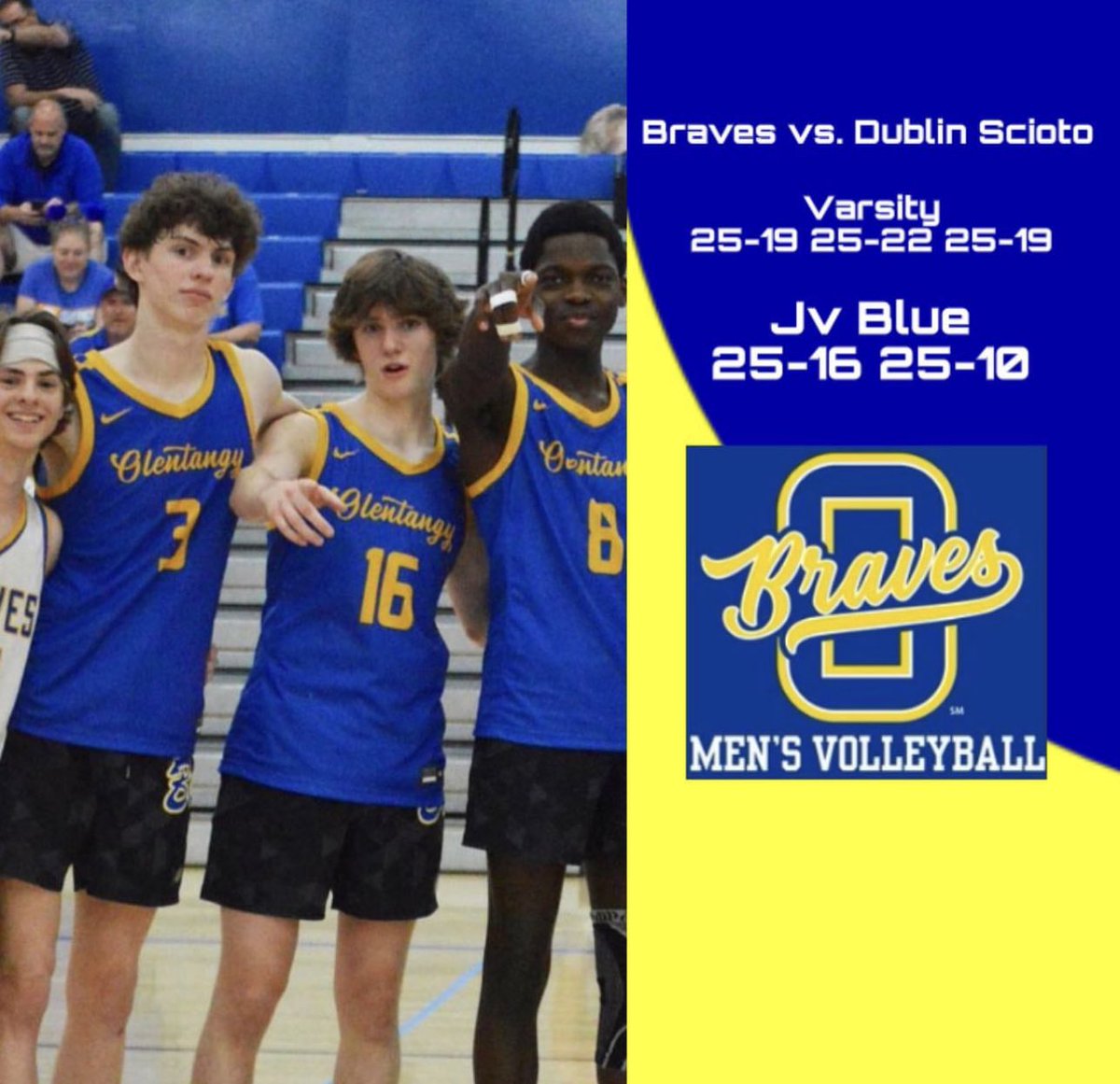 Braves win!!! Both Varsity and JV each won last night against Dublin Scioto and neither dropped a set!!! 
GO BRAVES🔵🟡