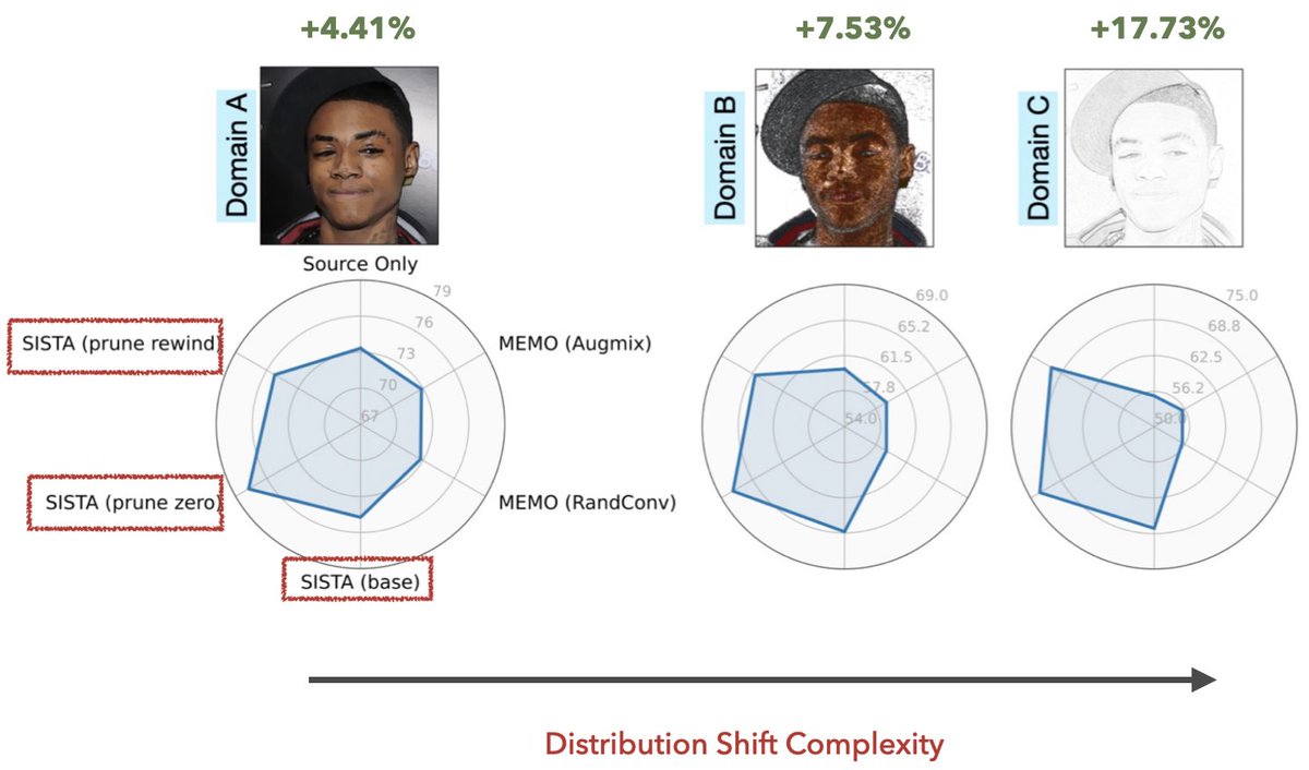 Jay Thiagarajan tweet media