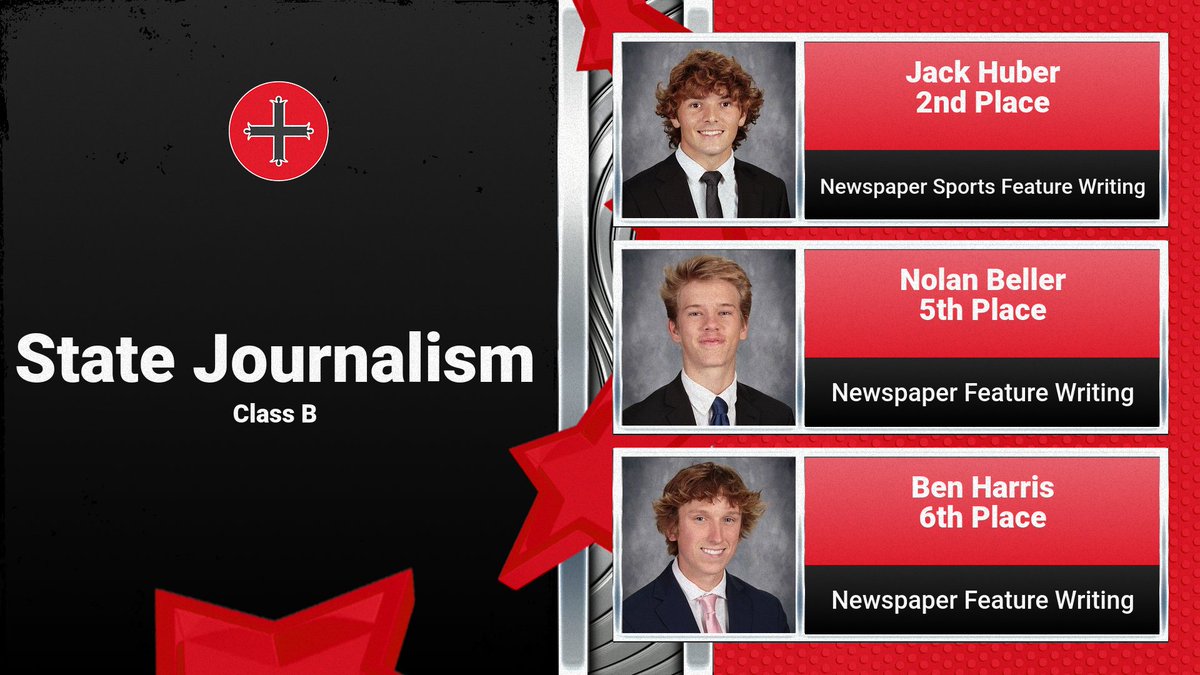 MM Sports&Activities tweet media