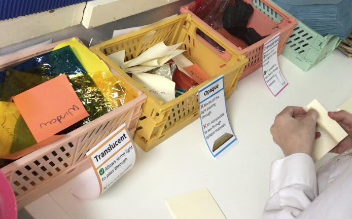 OakEPS's tweet photo. Using our scientific skills we looked at how light travels through objects and used our scientific vocabulary to classify materials. @IPAT_Edu @EEC_Elaine @PrimaryElaine https://t.co/prY4Hc6JmE