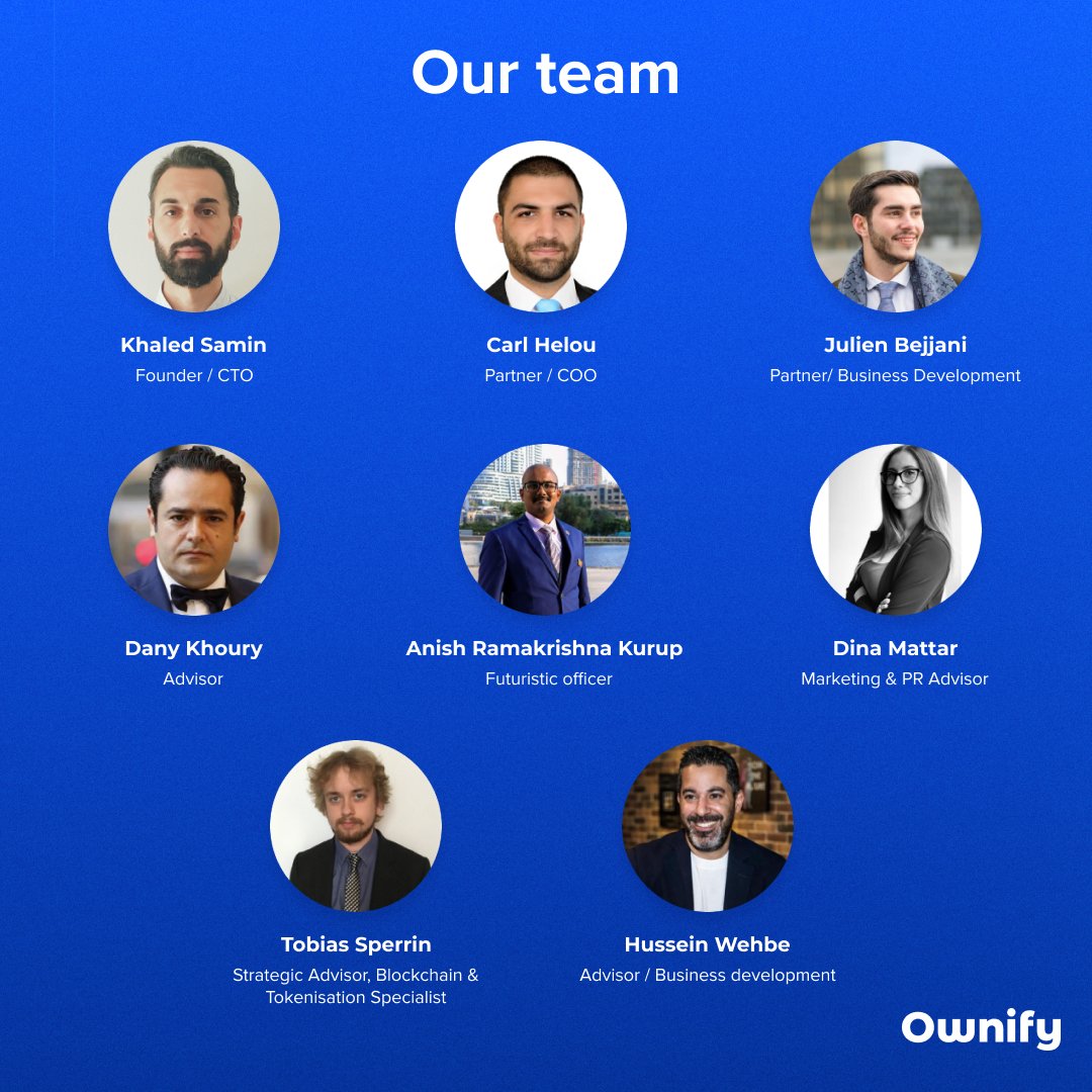 OwniChain's tweet image. Say hello to the team behind #Ownify 👋

#OwnifyApp #dApp