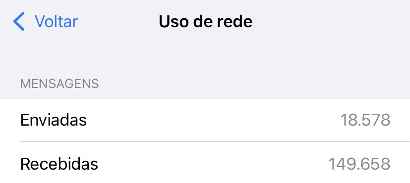 alisocrates's tweet image. Só no celular que comprei a 20 dias 🫤