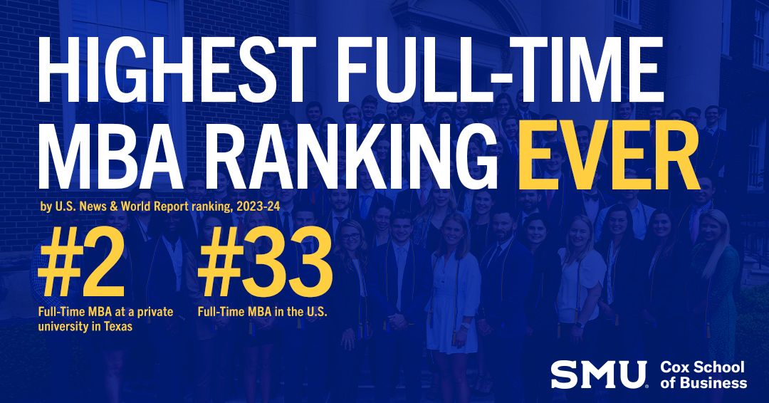 SMUCox's tweet photo. Pony Up! We’re proud to share that Cox has achieved highest U.S. News & World Report ranking ever. SMU Cox is the #2 Full-Time MBA program at a private university in Texas, and #33 in the U.S. #smucox #allyforbusiness #allyforlife #BestMBA #BestBusinessSchool #ponyup https://t.co/QJEYbBEevL