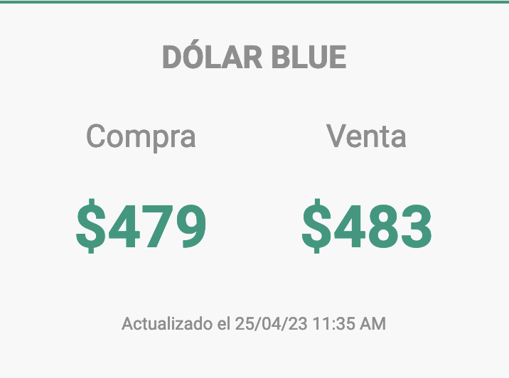 PregoneroL's tweet photo. - Si dolarizamos vamos a tener sueldos de miseria
- Cual es tu sueldo al dólar blue?
- 200, no 180, no 160, espera 120, ahora 100.... https://t.co/0Y5gVfs1zA
