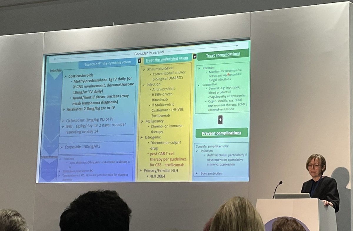 Amelia Holloway (@ameliaholloway) on Twitter photo Great talk by <a href="/R_tattersall/">Rachel Tattersall</a> highlighting the key role of rheumatologists in managing refractory HLH, but also that multi-speciality and MDM discussion is paramount for reducing mortality <a href="/JessicaJManson/">Jessica Manson</a> Great talk by <a href="/R_tattersall/">Rachel Tattersall</a> highlighting the key role of rheumatologists in managing refractory HLH, but also that multi-speciality and MDM discussion is paramount for reducing mortality <a href="/JessicaJManson/">Jessica Manson</a>