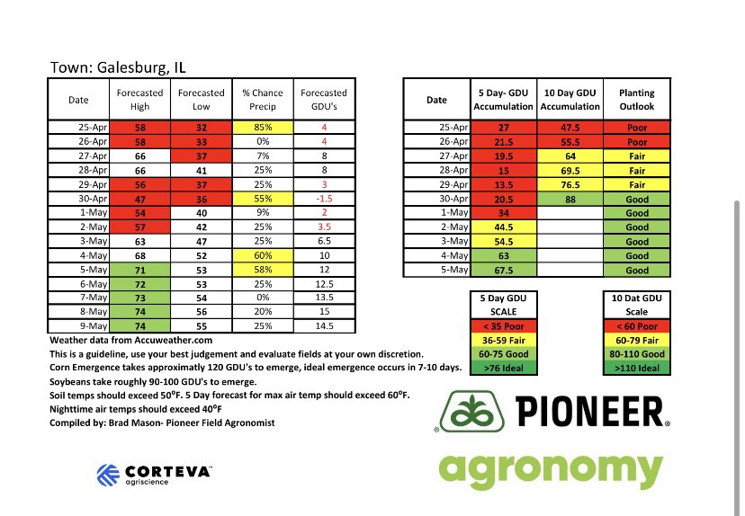 Brad Mason tweet media