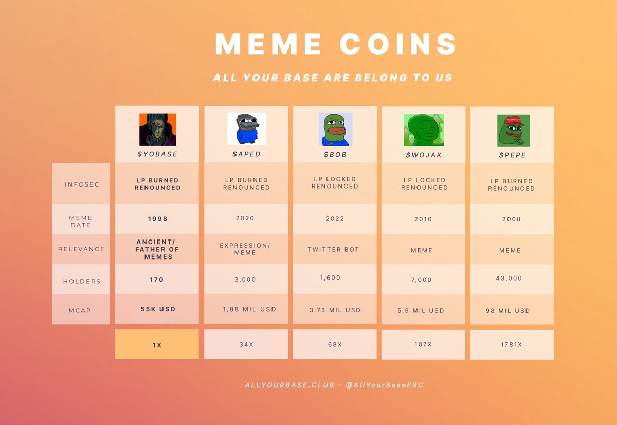 PILOT 👨🏻‍🚀 tweet media