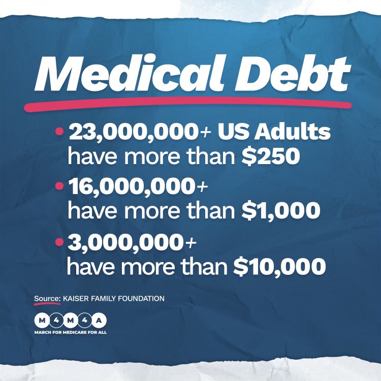 It’s time we address the issue that is only getting worse. #medicaldebt