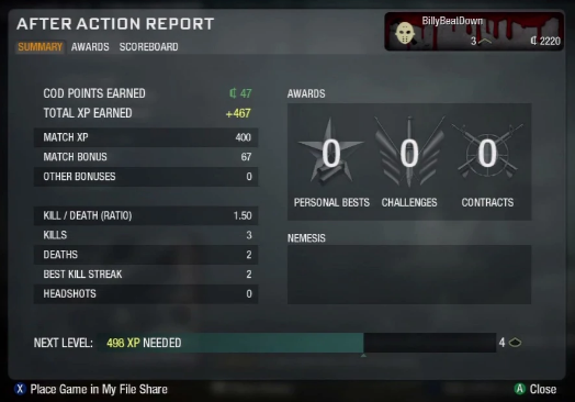 So who remembers original codpoint system?