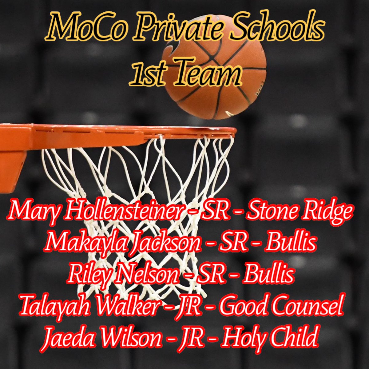 #MoCoWBCA private school 1st team is loaded w/ D1 talent who can flat out play! <a href="/mghollensteiner/">Mary Hollensteiner</a> headed to <a href="/HarvardWBB/">Harvard Women's Basketball</a>, <a href="/makaylaj_3/">makayla jackson</a> to <a href="/Detroit_WBB/">Detroit Mercy WBB</a>, Nelson to <a href="/TerpsWBB/">Maryland Women’s Basketball</a>, <a href="/jaedawilsonn/">jaeda</a> to <a href="/MarquetteWBB/">Marquette WBB</a>! &amp; <a href="/talayahhh1/">Talayah Walker</a> has high level offers! 

Congrats to all! 👍⛹️‍♀️🏀