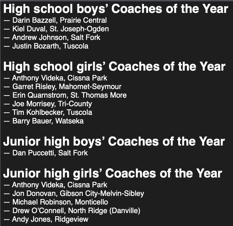 Here's a look at local high school and junior high coaches who have been recognized by the Illinois Basketball Coaches Association for the 2022-23 season.