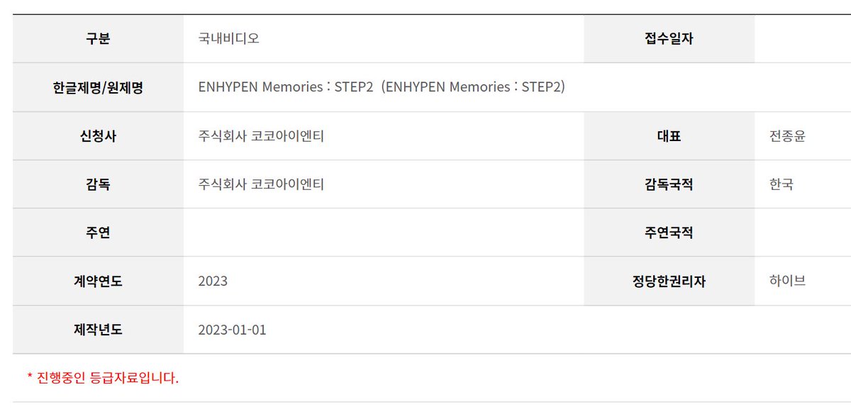 “ENHYPEN Memories : STEP2” is coming!!! 💸