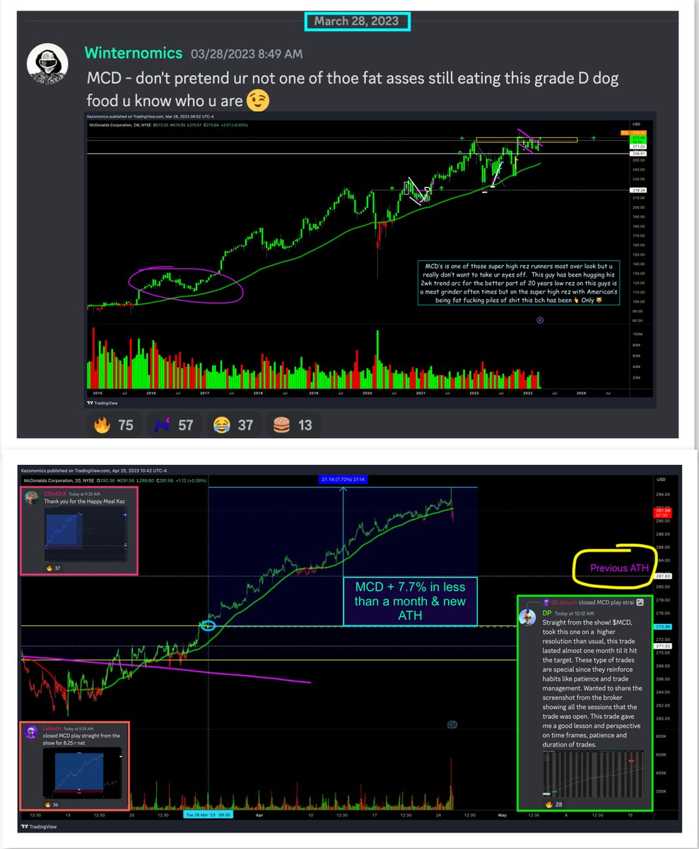 TheRealNomics 😼🚀 tweet media