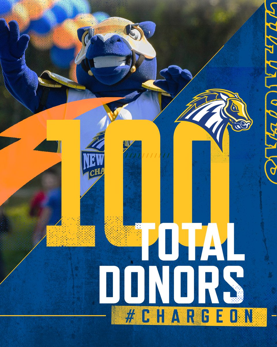 Level Up!! We hit our first milestone of the day with 100 donors! Don't forget we have a number of challenges going on including - Most Donors for an individual team

Right now <a href="/UNewHavenWBB/">New Haven Women's Basketball</a> leading the way with 30+ donors 
#ChargeOn 

🔗 bit.ly/3LkJhWg