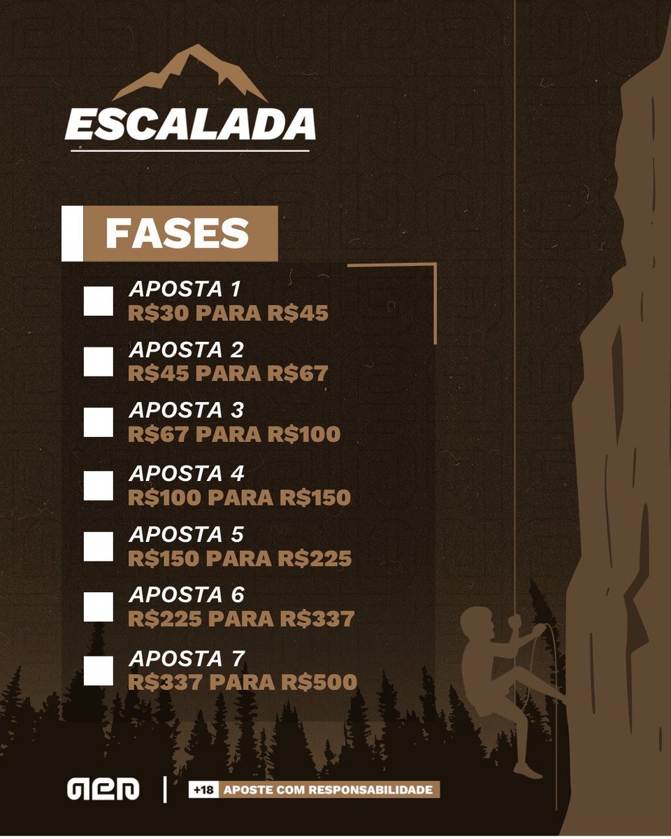 Pedro | Apostas e Palpites tweet media