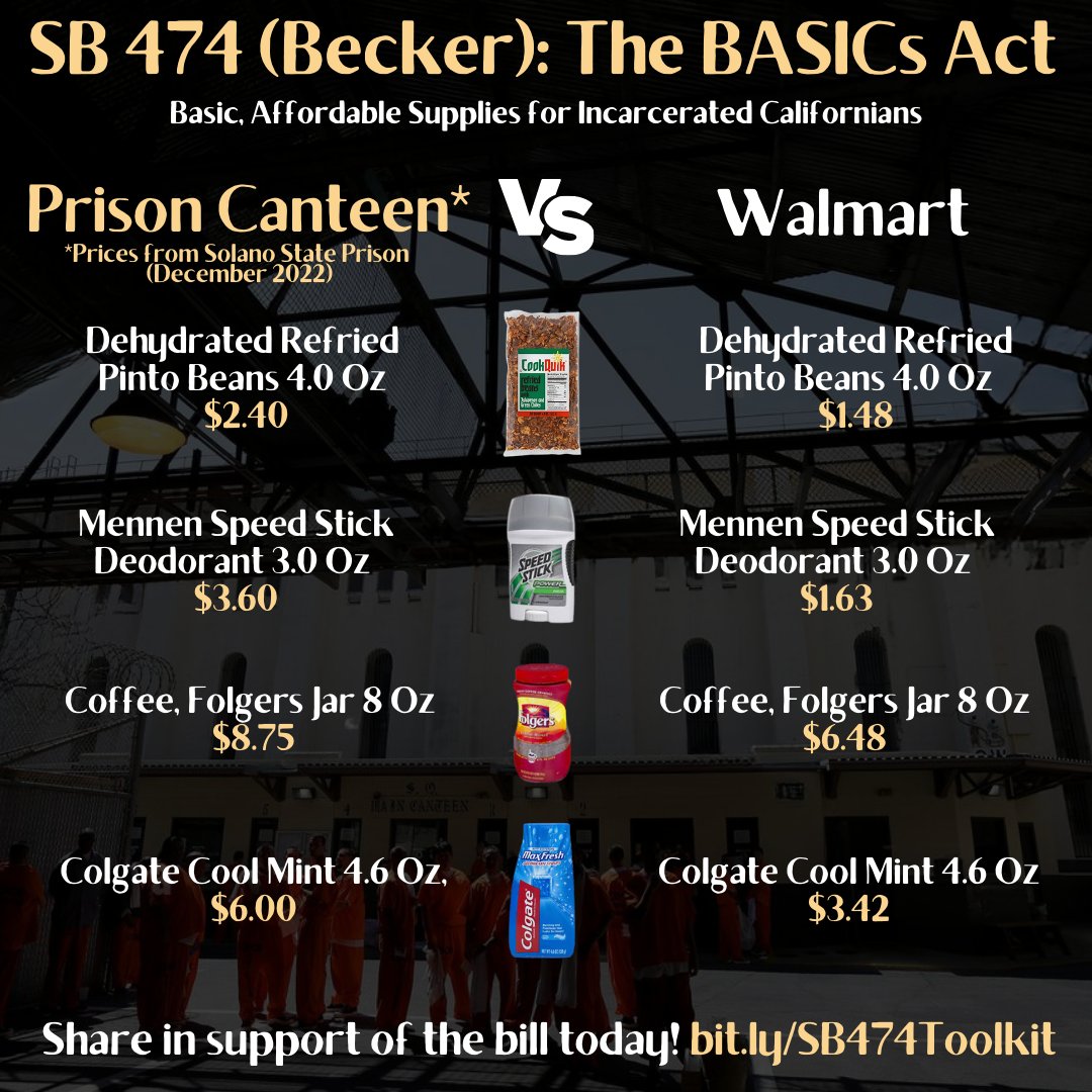 In a report from Impact Justice, 3/5 of formerly incarcerated people surveyed said they couldn't afford canteen purchases. 75% said access to food was limited by their family’s income. Eliminate mark-ups on canteens across CA state prisons! #SB474 #MarkDownTheMarkUps #BASICsAct