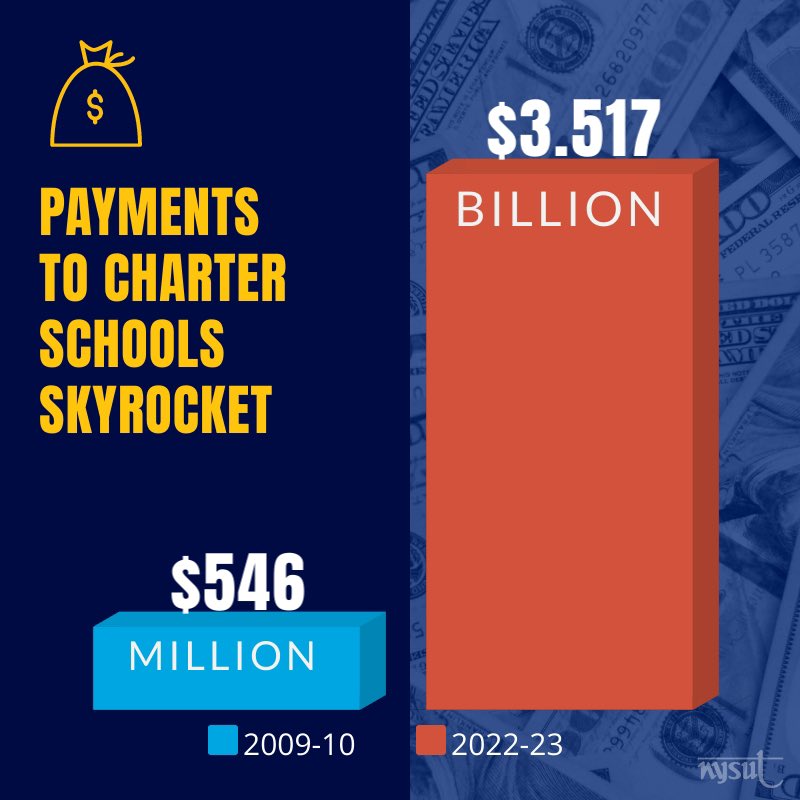 NYSUT tweet media
