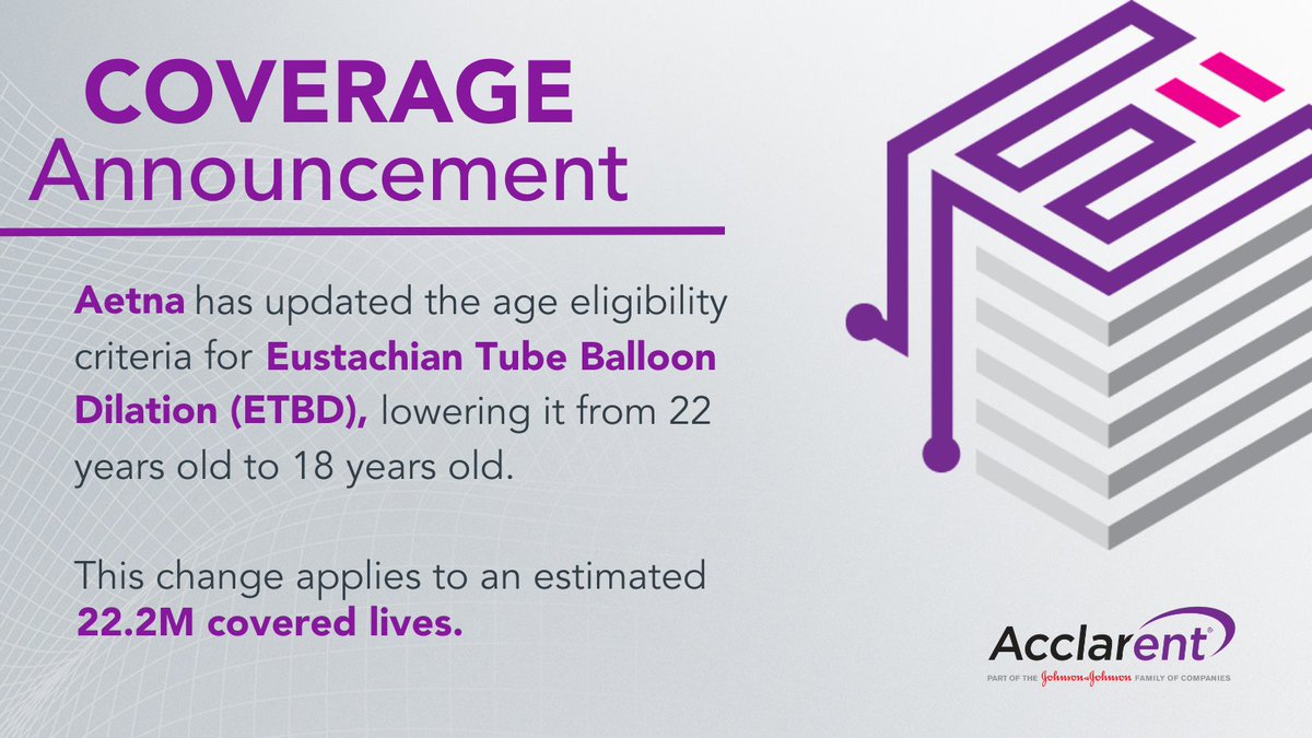 Acclarent's tweet photo. An exciting coverage announcement: Aetna has updated the age indication for Eustachian Tube Balloon Dilation (ETBD). This change could impact an estimated 22.2M covered lives.
Click here for more information: https://t.co/qZagpfLTT4
#Acclarent #ETBD #ENT https://t.co/nFGxm5BkBV
