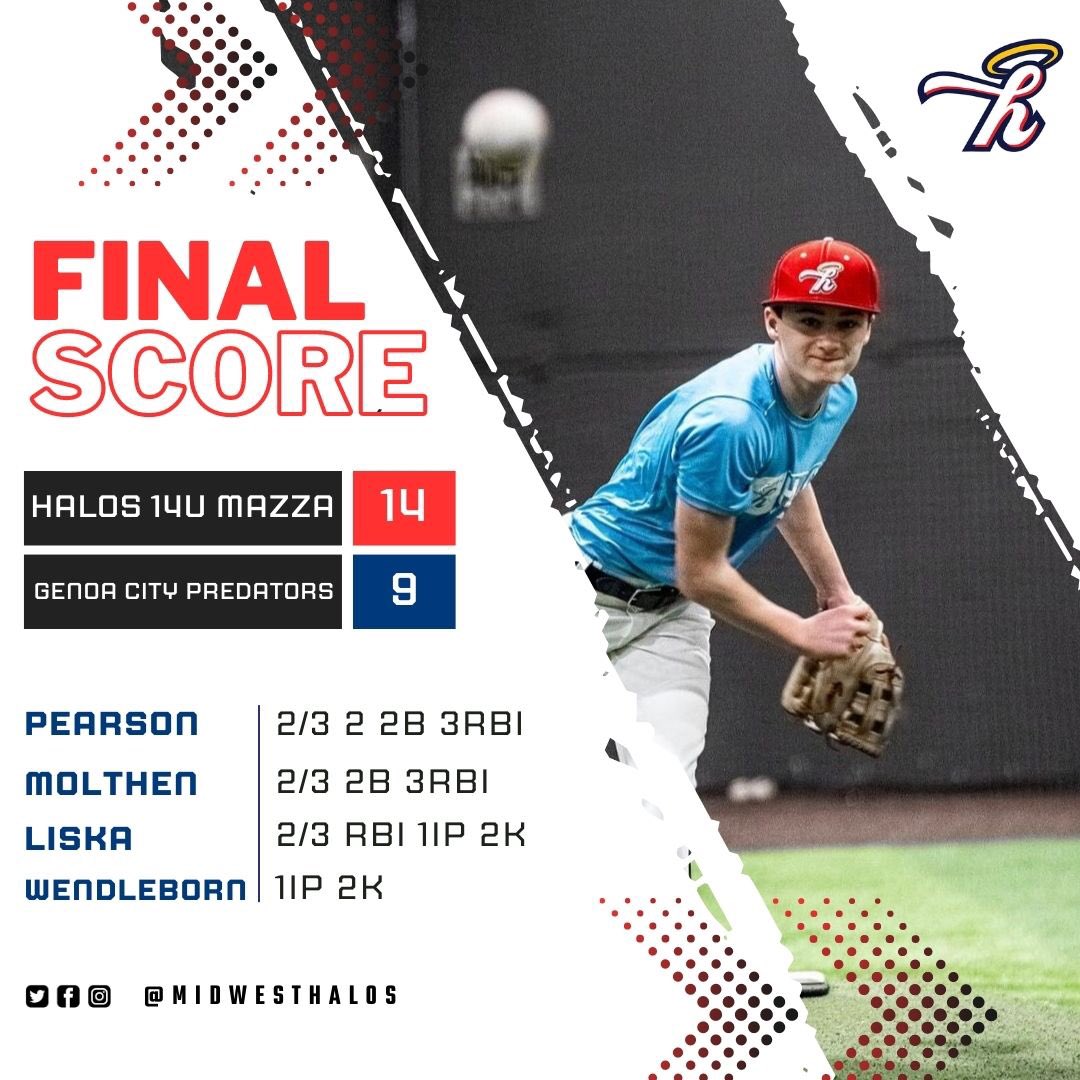 Midwest Halos tweet media