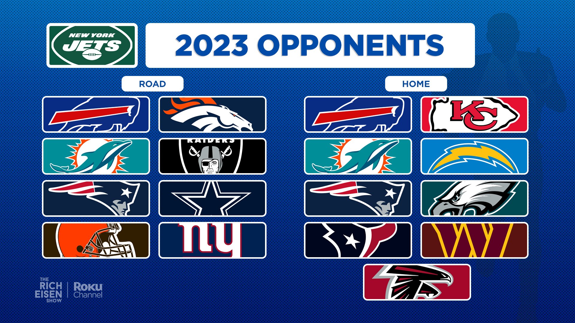 Rich Eisen Show on Twitter "Aaron Rodgers is finally going to New York