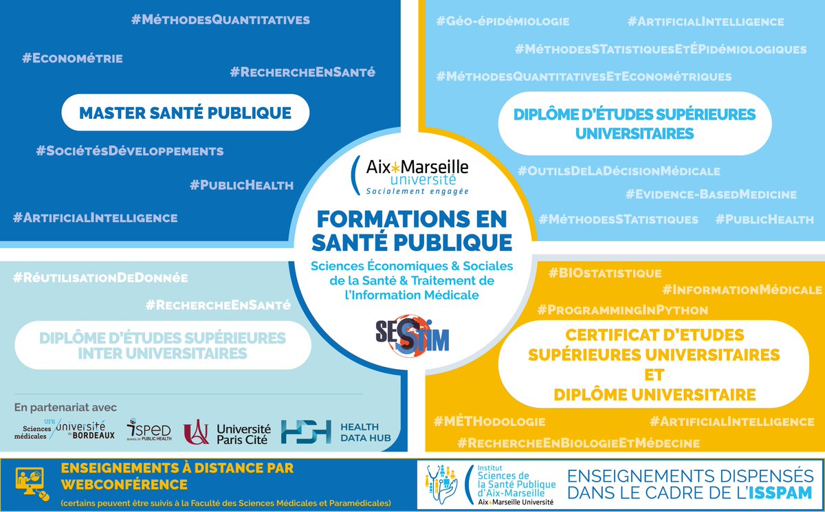 SESSTIM's tweet photo. [#Formation] Les inscriptions à nos formations en #SantéPublique sont ouvertes !

Retrouvez l'ensemble des parcours (Master, DESU, DESIU, DU et CESU) ici ⤵ 
https://t.co/x2oMBwUHwh 

#MéthodesQuantitatives #Python #Biostatistique #épidémiologie #InformationMédicale #AI https://t.co/iIXAJbAuWI