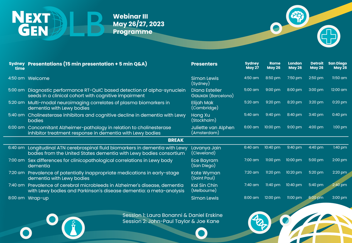 NextGenDLB tweet media