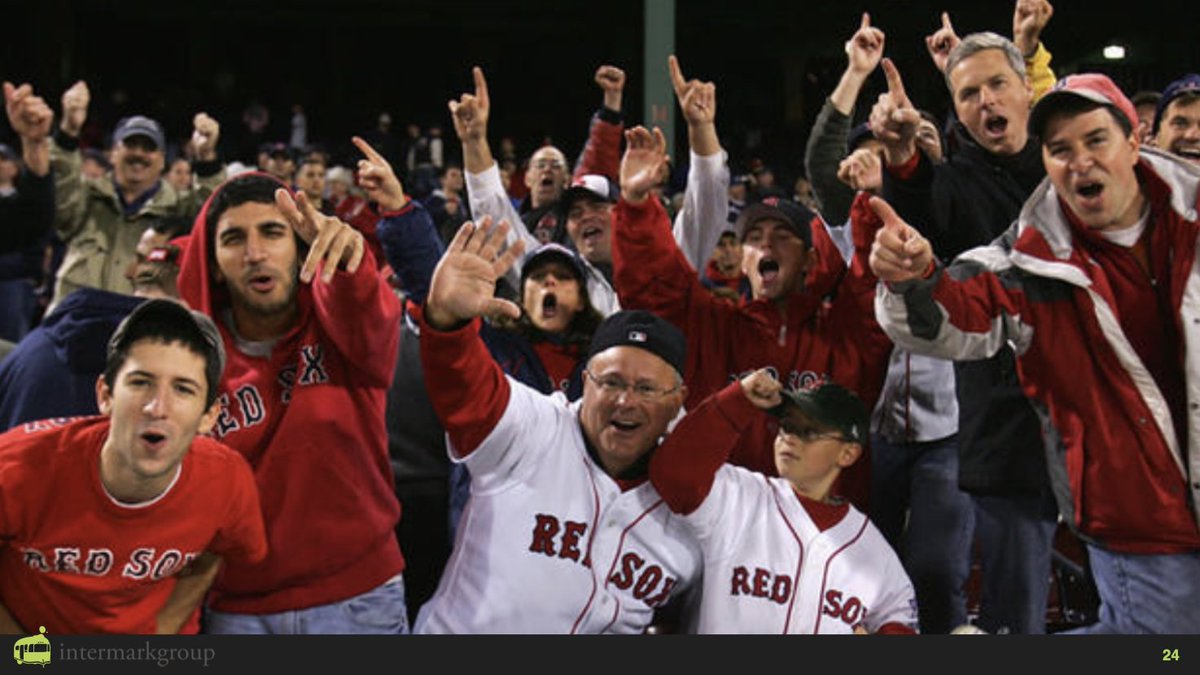 IntermarkGroup's tweet photo. #DYK humans are the most social creatures on earth? We need psychological proximity and once we find our group we want to cling to them. For example, sports fans tend to stay loyal to the group they associate themselves with. #webinar #intermarkgroup https://t.co/cNktDIkNN8